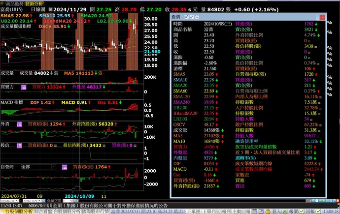 柱狀體超出範圍2